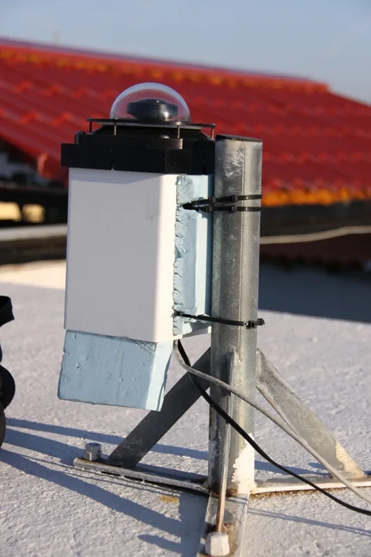 All sky camera
