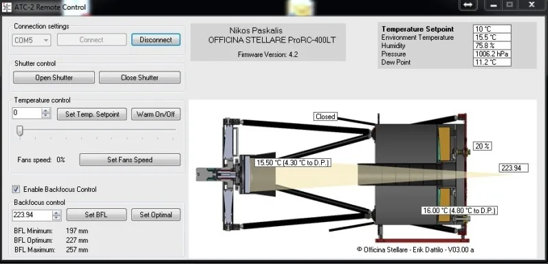 ATC-2 Remote Control
